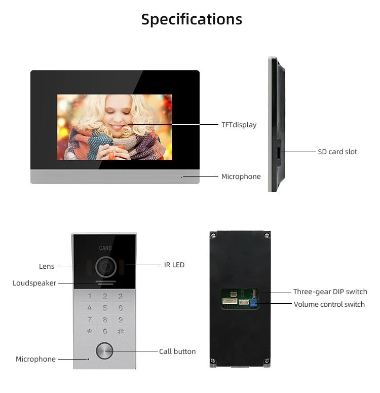 Tuya Video Intercom