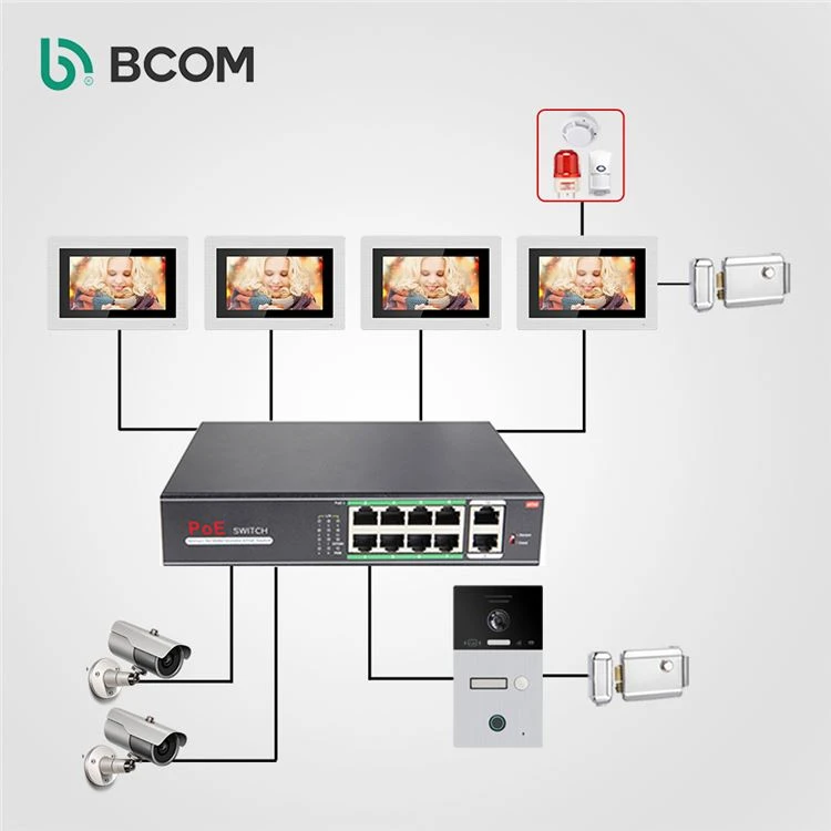 3 Gate Intercom Systems with Camera Diagram