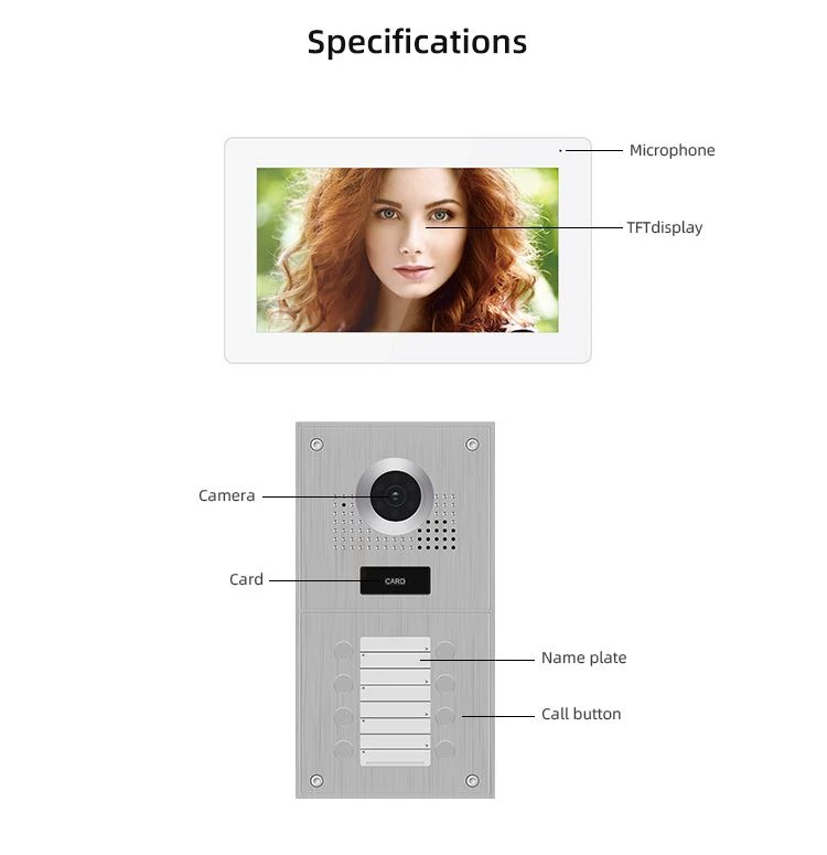 5. 4 Wire WiFi Door Intercom for Flats