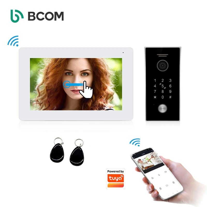Принципи на проектиране на Smart Home
