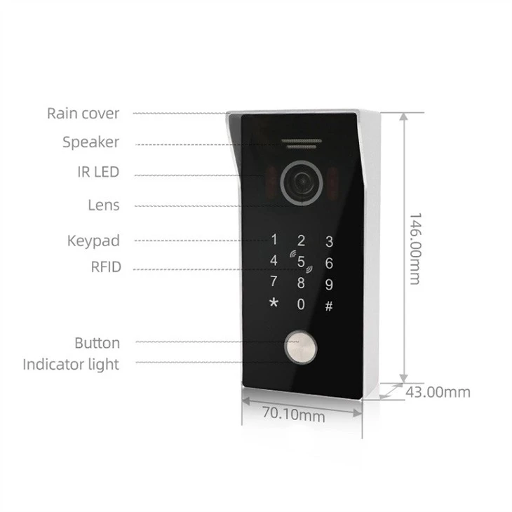Password To Access Door Station